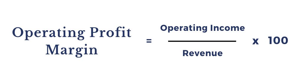 operating profit margin equation (operating income divided by revenue times 100)